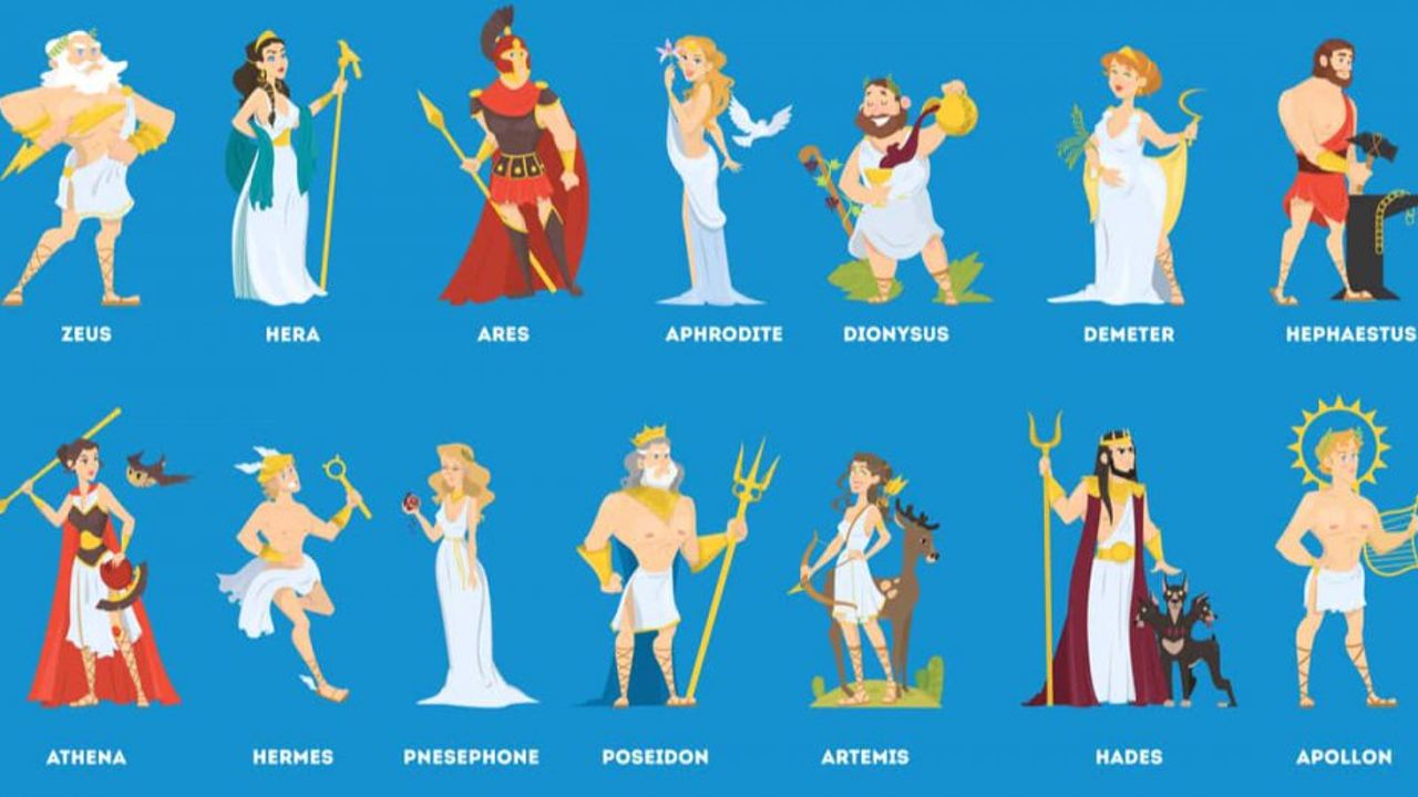Mitoloji nedir?