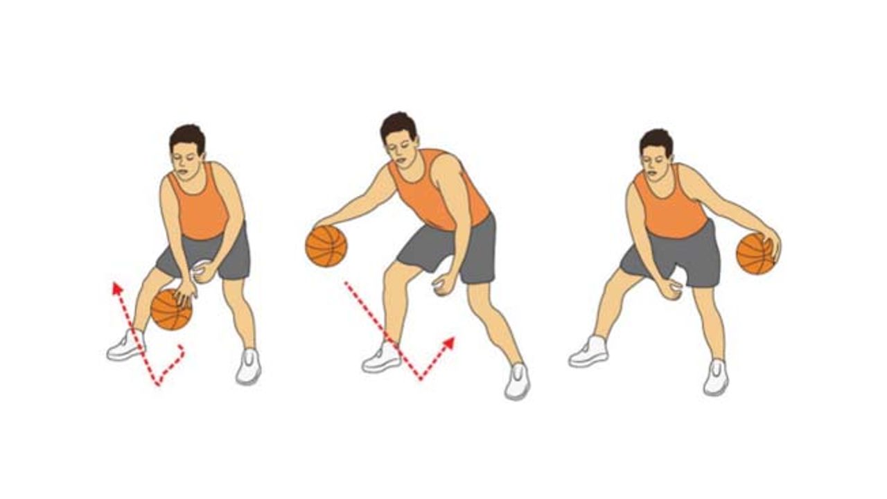 Продвижение игрока с мячом. Ведение мяча дриблинг в баскетболе. Техника ведения мяча в баскетболе дриблинг. Попеременное ведение мяча в баскетболе. Как делать ведение мяча в баскетболе?.