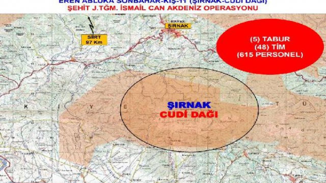 "Eren Abluka Sonbahar-Kış-11 Şehit Jandarma Teğmen İsmail Can Akdeniz Operasyonu" başlatıldı