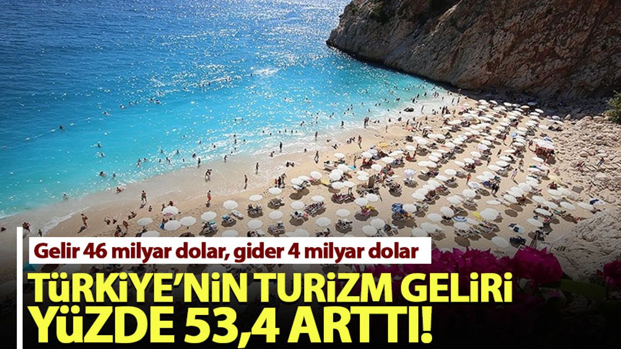 Türkiye'nin turizm geliri yüzde 53,4 arttı