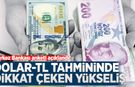 Merkez Bankası anketi açıklandı: Dolar/TL tahmininde dikkat çeken yükseliş