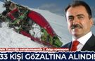 Muhsin Yazıcıoğlu soruşturmasında 2. dalga operasyon: 33 kişi gözaltında