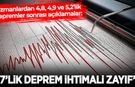Uzmanlardan 4,8, 4,9 ve 5,2’lik depremler sonrası açıklamalar: 7’lik deprem ihtimali zayıf
