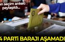 Son seçim anketi paylaşıldı: 4 parti barajı geçemedi