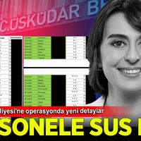 Gündem