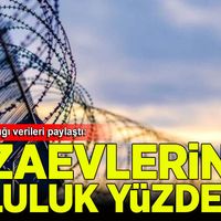 Gündem