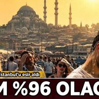 Hava