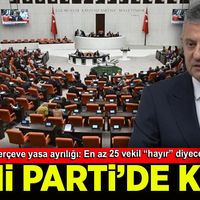 Gündem