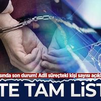 Gündem