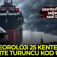 Gündem