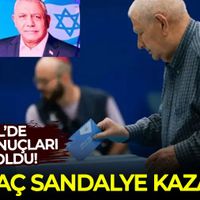 Dünya