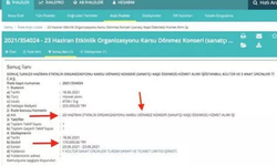 Kadınlar sigaraya nasıl başladı? Edward Bernays'ın propagandası...