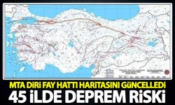 MTA diri fay hattı haritasını güncelledi! İştee Türkiye'nin diri fay hattı