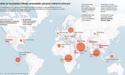 Azalan su kaynakları ülkeler arasındaki çatışma risklerini artırıyor