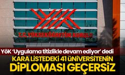 YÖK uyardı: Kara listedeki 41 üniversitenin diplomaları geçersiz