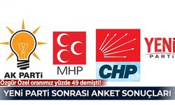 Özgür Özel oranımız yüzde 49 demişti! Yeni Parti sonrası ilk anket