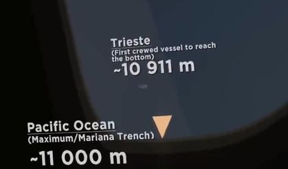Okyanus ne kadar derin? Dünyanın en derin noktası!