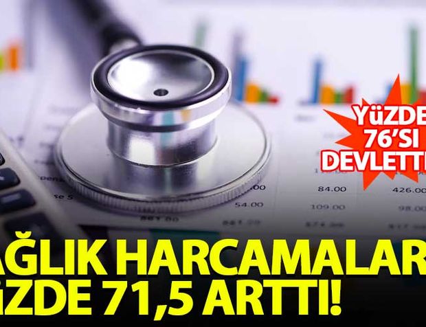 Sağlık harcamaları yüzde 71,5 artış gösterdi