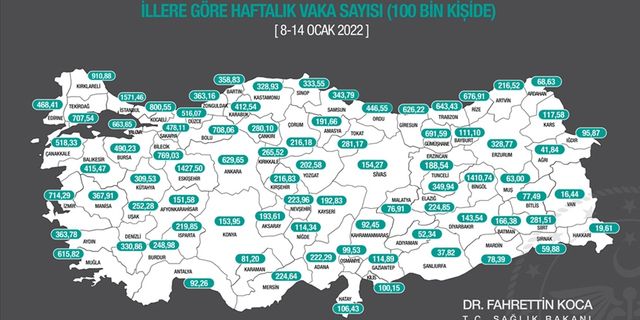 Haftalık Kovid-19 vaka sayıları açıklandı: İstanbul zirvede