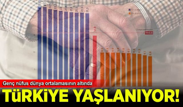 Türkiye yaşlanıyor: Genç nüfus dünya ortalamasının altında, yaşlı nüfus ise üzerine çıktı