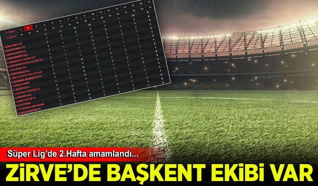 Süper Lig'de 2. haftanın ardından oluşan puan durumu