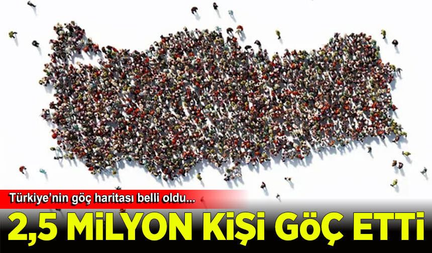 Türkiye'de geçen yıl yaklaşık 2,5 milyon kişi iller arasında göç etti