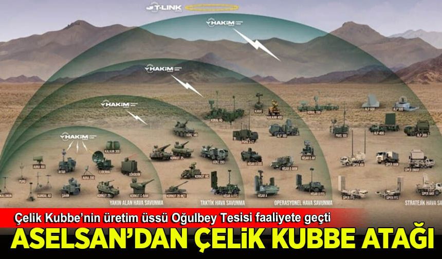 Çelik Kubbe’nin üretim üssü Oğulbey Tesisi faaliyete geçti