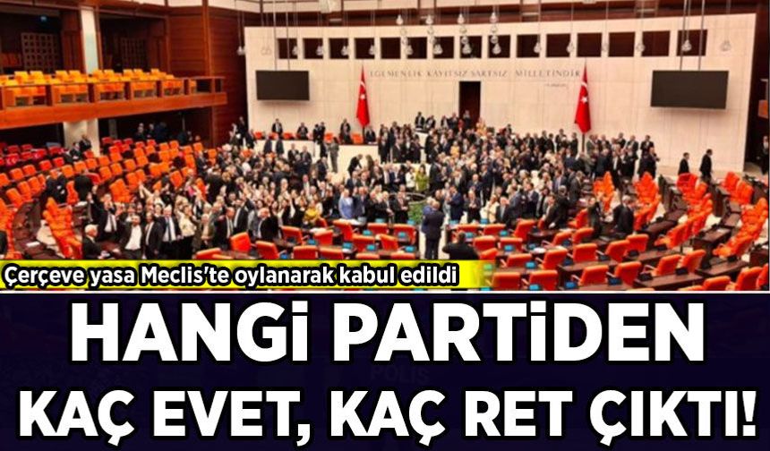 Çerçeve yasa oylamasının sonuçları belli oldu: Parti parti 'Evet-hayır' tablosu