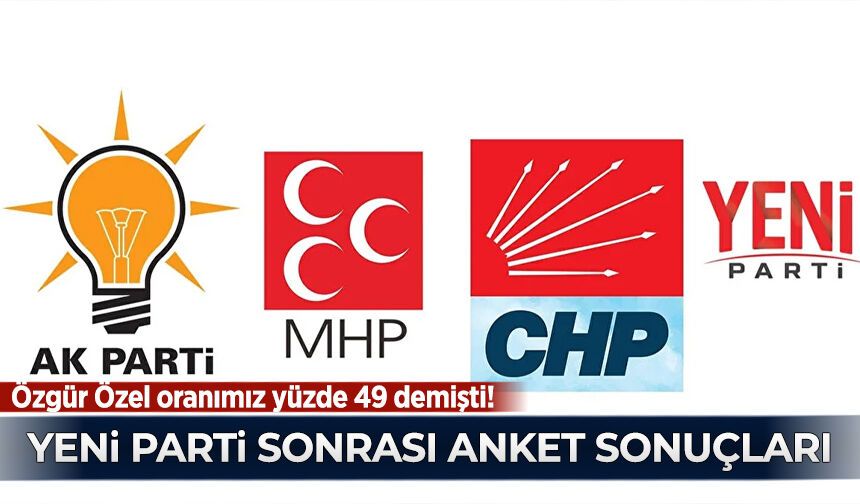 Özgür Özel oranımız yüzde 49 demişti! Yeni Parti sonrası ilk anket