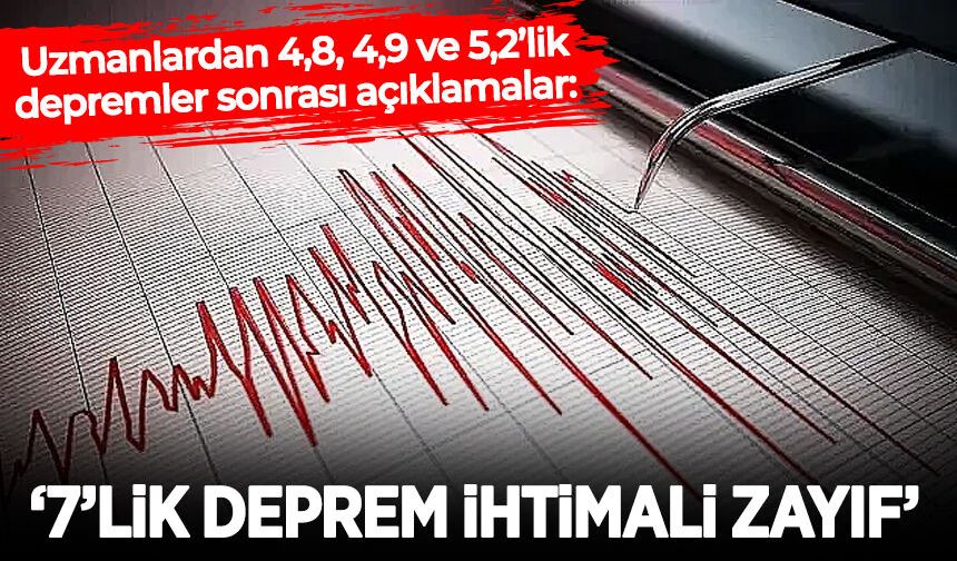 Uzmanlardan 4,8, 4,9 ve 5,2’lik depremler sonrası açıklamalar: 7’lik deprem ihtimali zayıf