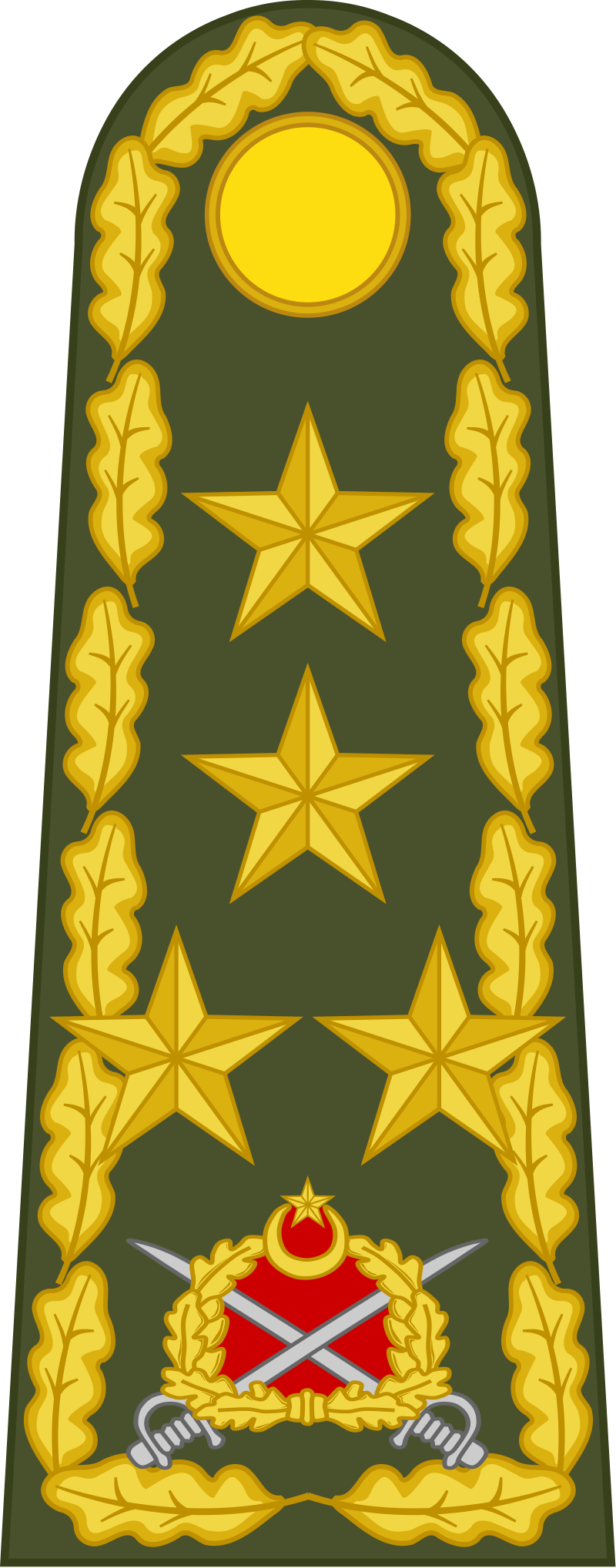 orgeneral