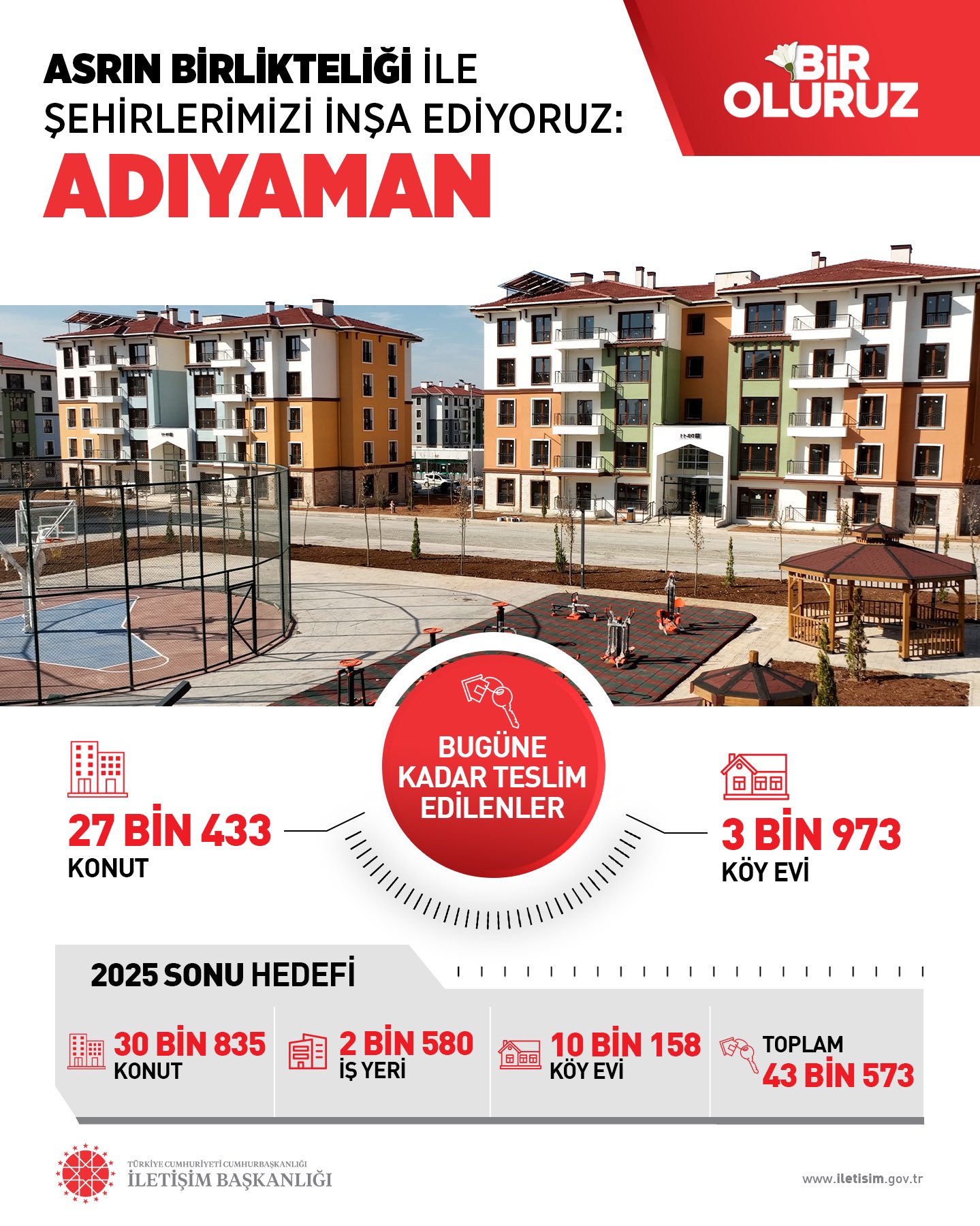 Adıyaman