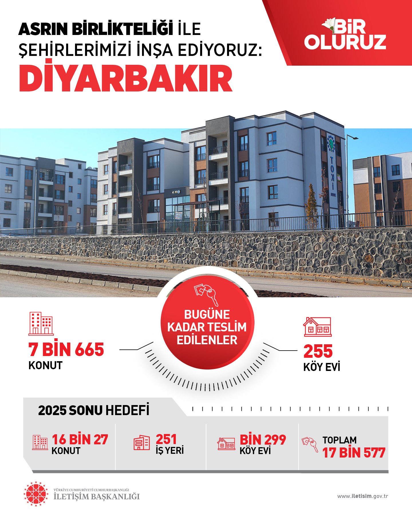 Diyarbakır-1