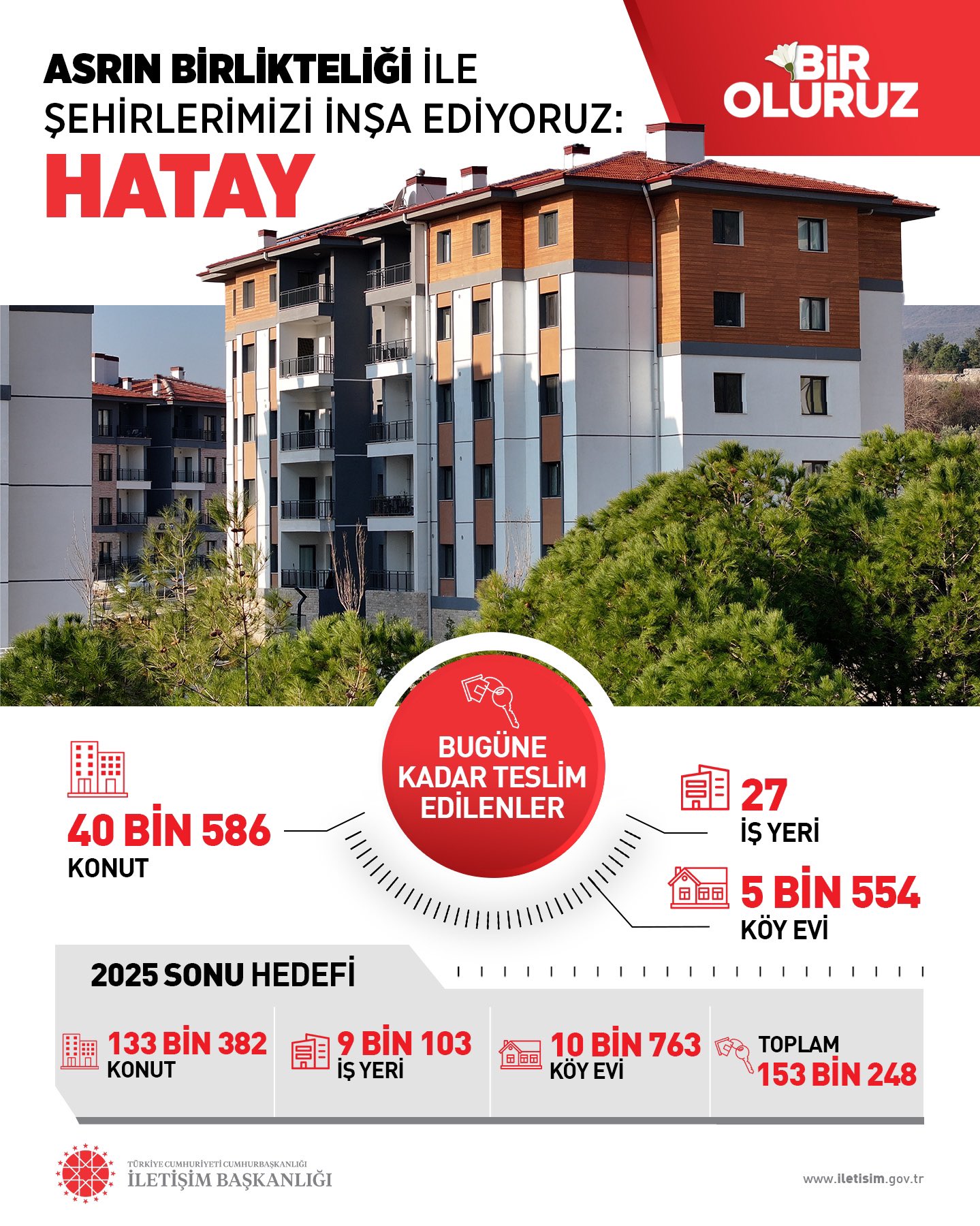 Hatay-4