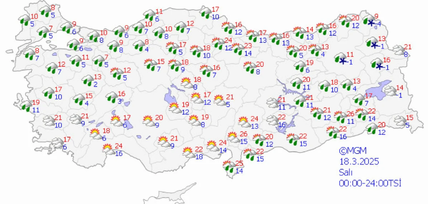 18 Mart Salı Hava Durumu