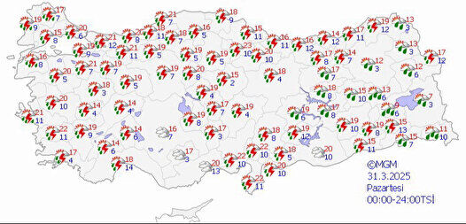 Bayramın 2. Günü Hava Durumu