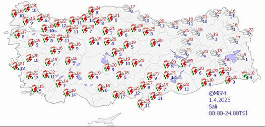 Bayramın 3. Günü Hava Durumu