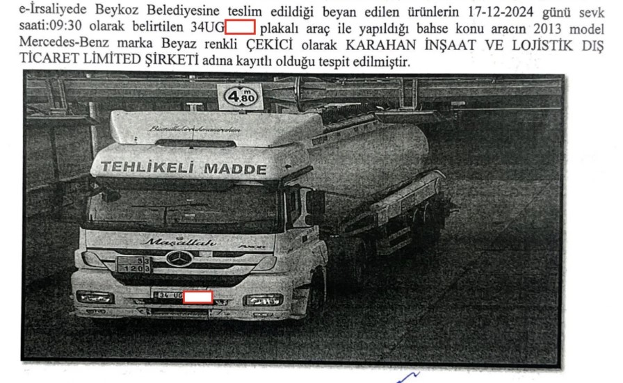 Hayali Kamyon