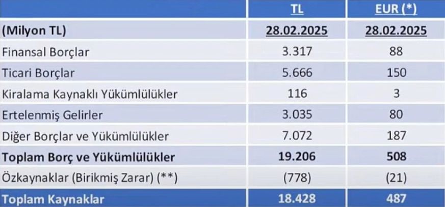 Ekran Görüntüsü 2025 04 26 151942