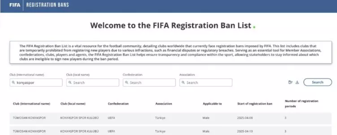Fifa Transfer Yasağı