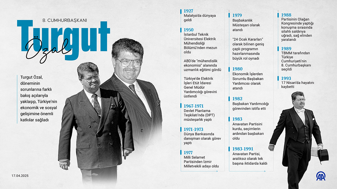 Turgut Özal-3
