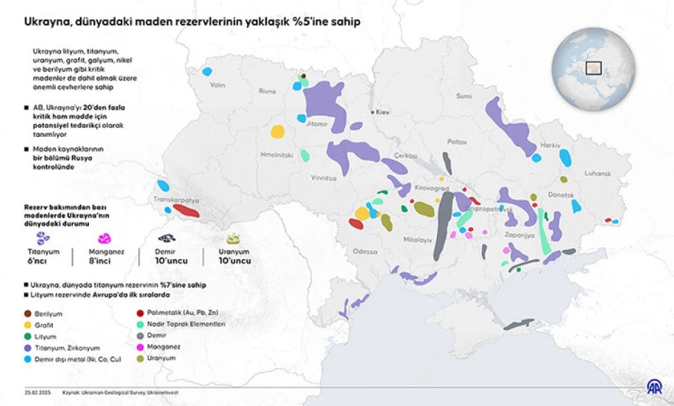 Abd Ukrayna Kıymetli Madenler Anlaşması