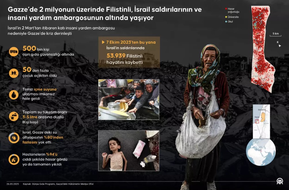 Ekran Görüntüsü 2025 05 26 170112