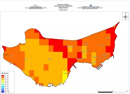 Bakırköy