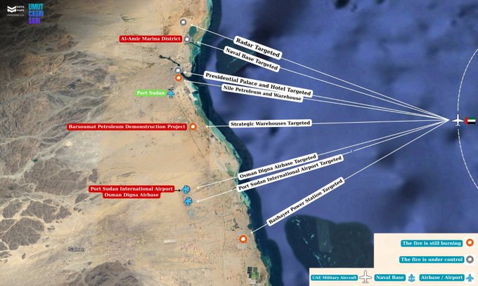 Port Sudan Saldırısı