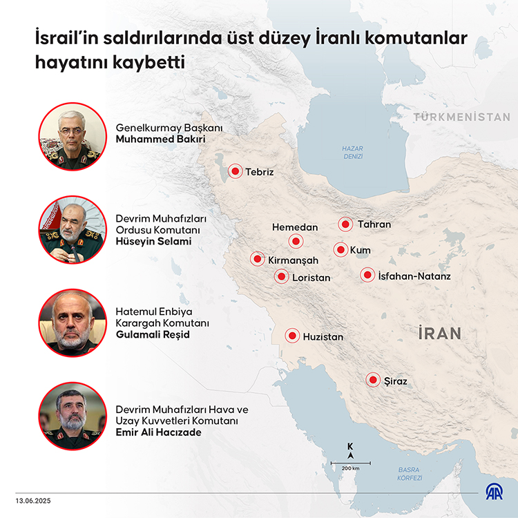 007 2025 07 Haziran 21 Haziran 04 750