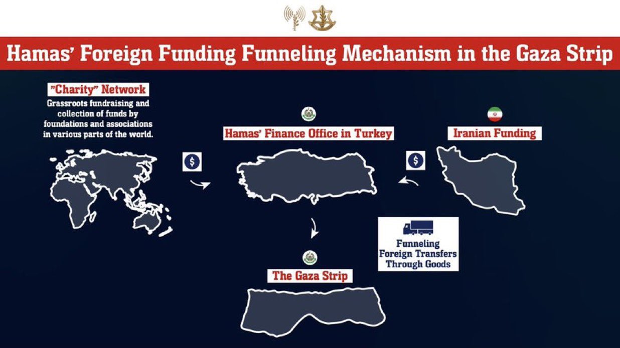 Israil, İran'a Yaptığı Saldırıdan Sonraki Hedefi T