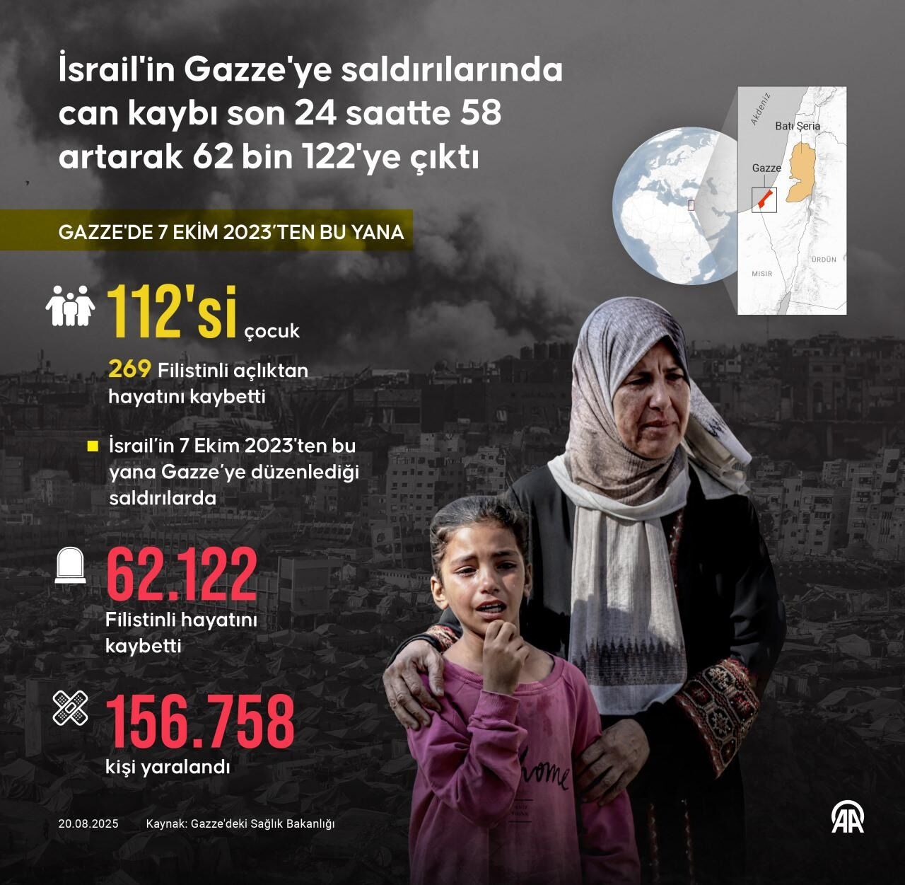 A B02 J 1755709007 4571