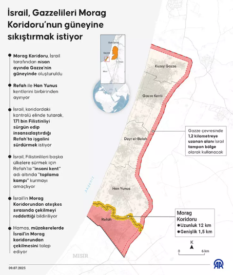 Ekran Görüntüsü 2025 08 19 140647