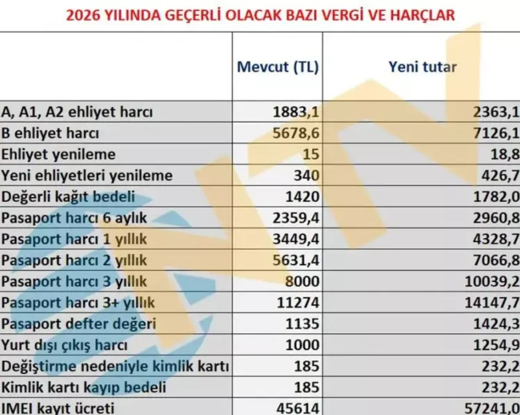 Ekran Görüntüsü 2025 11 27 011920